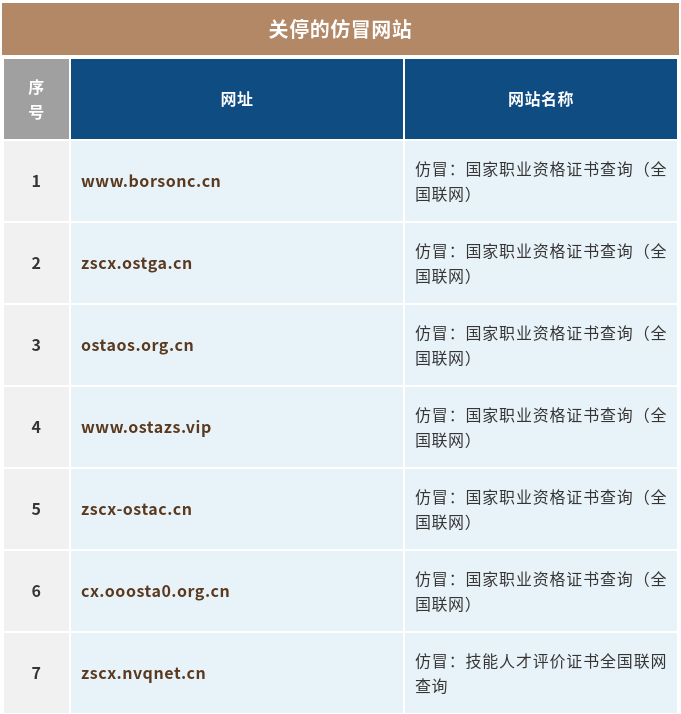 微信图片_20230202133148.png 微信图片_20230202133148.png